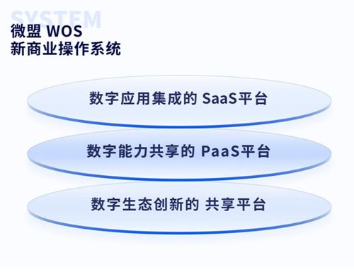 數字技術服務實體經濟 國內首個去中心化商業操作系統發布引領變革